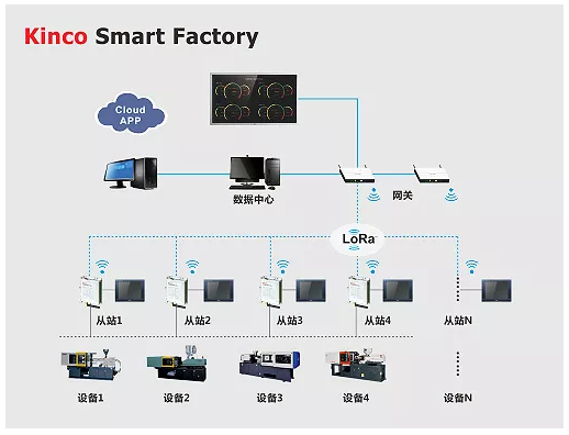 微信截图_20190910132806.png