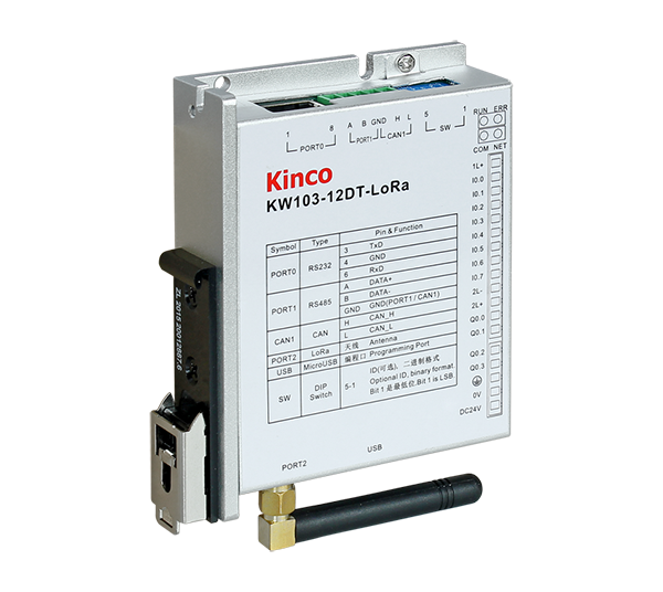 KW系列PLC