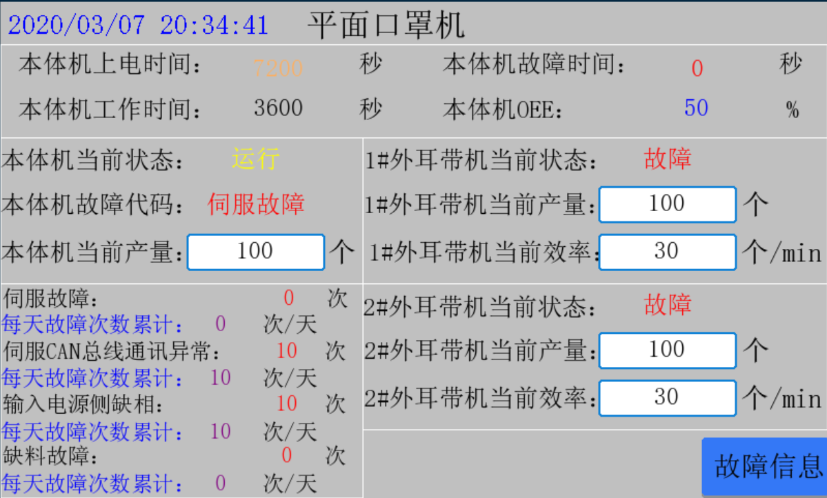 口罩机控制系统, HMI, 伺服电机, 伺服驱动器