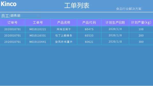 食品智能制造; HMI; 智能电子称重;智能终端