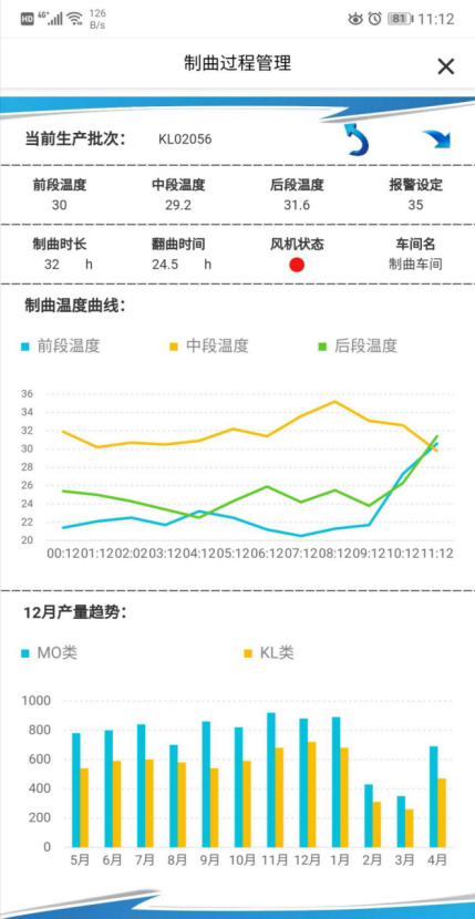 食品厂数字化升级, 食品行业解决方案, 提升生产效率, 制曲自动化, 制曲自动控制系统, 豆瓣酱制曲生产