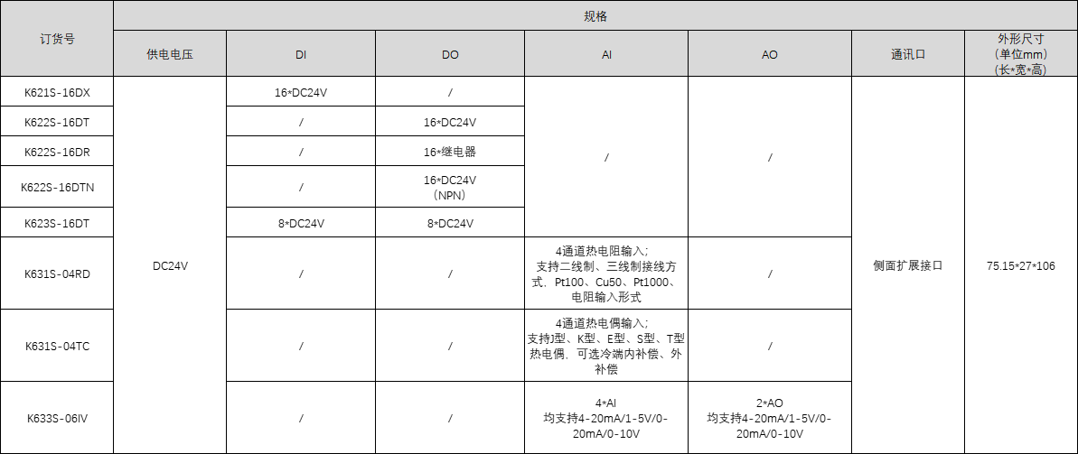 企业微信截图_17164462722706.png